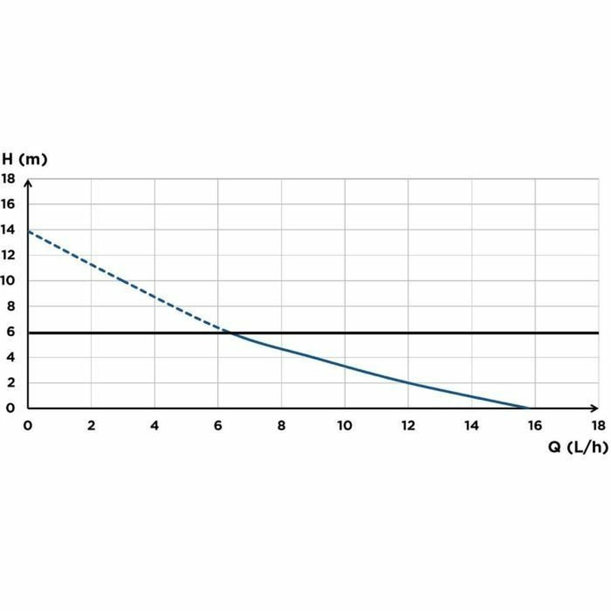 V2HECF9B124C2EA10C0FEF328007B283275R7639177P4