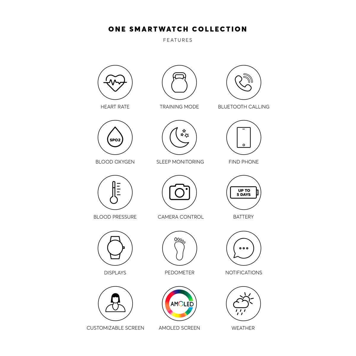 One Smartwatch One Osw0025Gm51D Lady