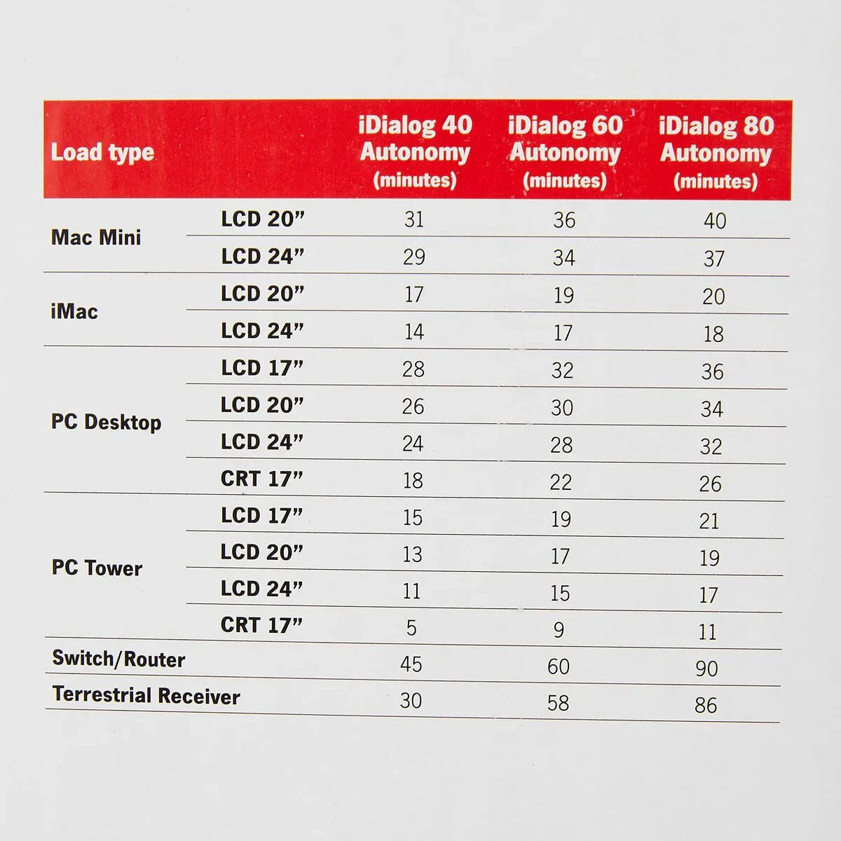 V5H1E2F5A396283D75AAF63813581CA8BA7R7322053P8