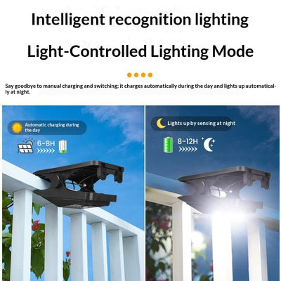 Solar Lights For Home Gardens And Courtyards