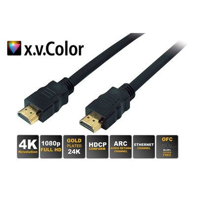 S-conn HDMI a/a 2M HDMI Cable HDMI Type a Standard Black