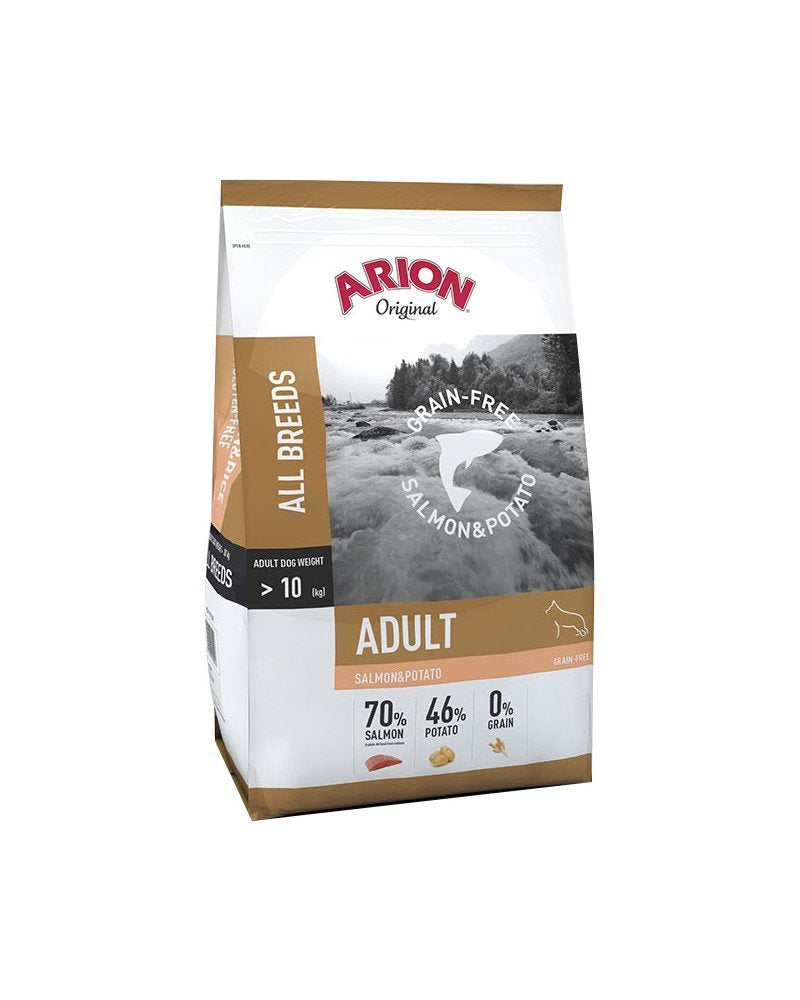 Arion Grain Free S&p Sucha Karma Perro 12KG